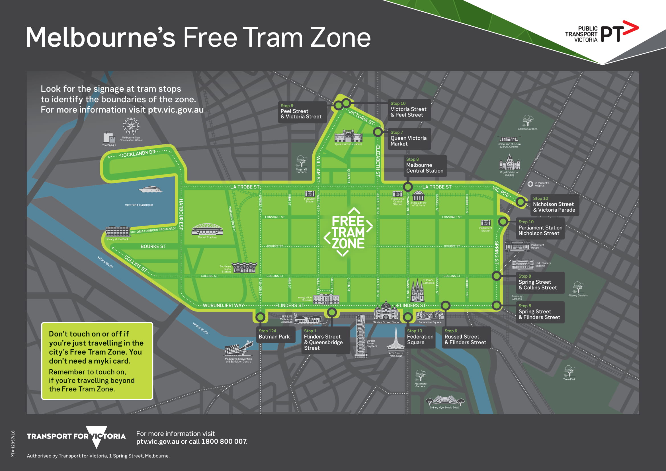 Free-Tram-Zone